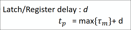 Latch/ Register Delay