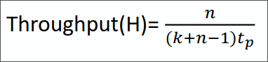 Throughput